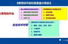 兼职电工如何兼顾安全员职责？安全管理的双重挑战你准备好了吗？