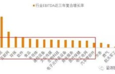 全屋定制裁料真的能盈利吗？行业前景如何？