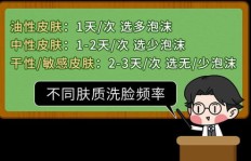 男生如何快速打造吸睛副业文案？