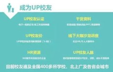 北京网上兼职拉手是否值得信赖？安全性如何评估？