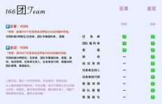 学生党也能做？在家兼职客服岗位火热招募中！