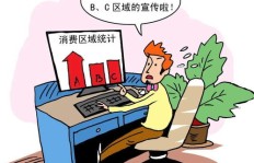 在重庆开设美发店能否实现盈利？市场前景如何？