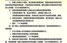 消防职责何在？企业消防具体承担哪些任务？