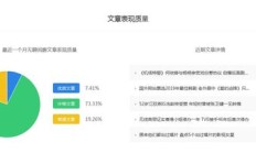 趣闲趣平台是否真能实现稳定收益？用户亲测效果如何？
