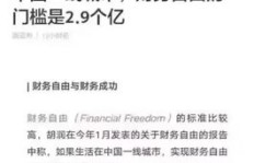 如何通过兼职实现财务自由？视频教学助你轻松掌握