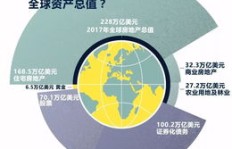 亲戚投身房产开发，究竟盈利几何？真相令人好奇！