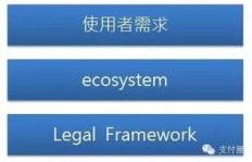 复印生意如何实现盈利？成功经营的关键因素有哪些？