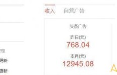如何在今日头条获取证书并实现盈利？