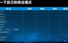 美乐乐是如何实现盈利的？其商业模式深度解析