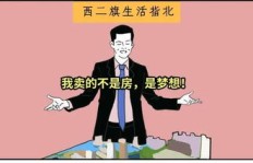 如何在网站上找到适合自己的副业机会？