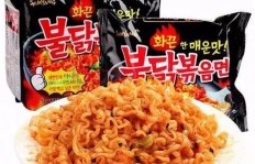 食堂推出火鸡面，盈利效果究竟如何？