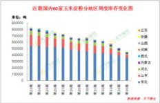 市政道路盈利情况如何？收入部分真的可观吗？