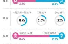 成都澳新银行口碑如何？知乎用户如何评价其服务与体验？