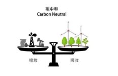 投身香品制作，能否带来可观的经济回报？