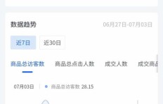 超低QQ代刷抖音真的安全吗？风险提示必看！