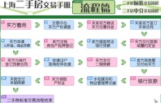 如何顺利进入南阳十五小？入学流程及注意事项详解