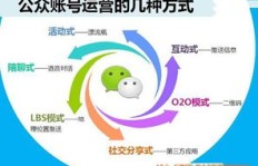 探究可靠服装代理厂家微信与公众号的寻找方法