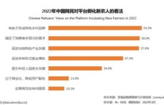 拼多多千人群力助活动，究竟是如何实现高效助力的？