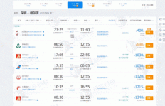 如何获取国外机票代卖副业资源？开启你的额外收入之旅