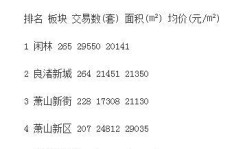 睿信财富究竟如何？其可靠性值得信赖吗？