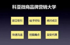 微商销售的一线品牌真的靠谱吗？它们的品质与专柜有何区别？