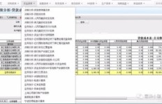 粉丝仅数千，他们如何实现万元变现？