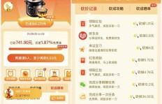 拼多多雪王助力活动是否真实有效？用户反馈如何？
