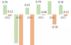 号外推广方式众多，究竟哪种盈利效果最佳？