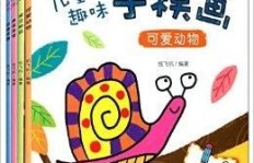 如何通过创意美术班开启你的副业之旅？