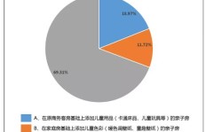 KTV转型音乐餐厅，盈利前景如何？能否实现财富增长？
