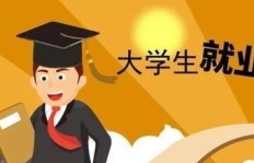 兼职与实习，哪个更能助力大学生职场成长？