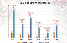 从事零食批发业务，能否实现稳定盈利？