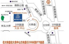 国道旁开设何种店铺最具盈利潜力？