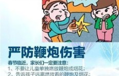 如何在休息时间开展副业？上班族必备的赚钱攻略