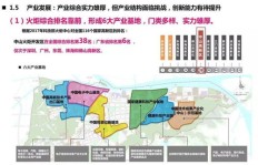 如何在自我介绍中巧妙展示兼职经历？