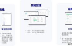 App如何实现盈利？探索其独特的赚钱策略