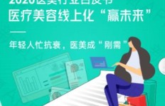 如今回乡下发展副业，是否明智之举？