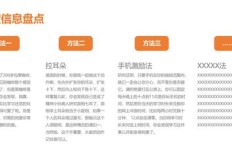如何提前打造简短精辟的副业文案？
