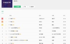 刷抖音时接收QQ电话会导致中断吗？原因何在？