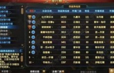 如何高效刷QQ仙灵第10层塔？新手必看攻略