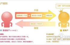如何通过网银为QQ刷赞？安全高效的方法你知道吗？