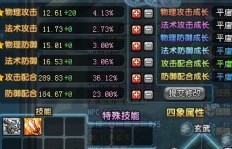 QQ三国赤壁副本需要多少级才能挑战？