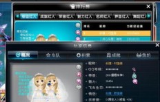每日魅力值上限仅三千？探秘QQ飞车如何突破日常限制