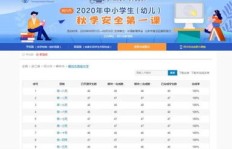 遭遇QQ刷屏困境，如何有效解决这一难题？