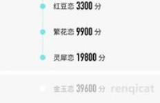 能否刷QQ情侣空间恩爱榜？榜单上是否会显示所有情侣的恩爱动态？