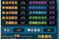 QQ三国单刷100级副本哪个职业最强？