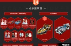 QQ飞车达到满级，将会获得哪些惊喜奖励？