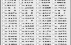 QQ堂刷分速度有多快？哪个地图刷分效率最高？
