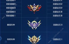 如何高效刷QQ狼人杀段位？掌握技巧，快速升级！