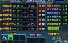 QQ三国豪杰刷副本需要多少武力点？